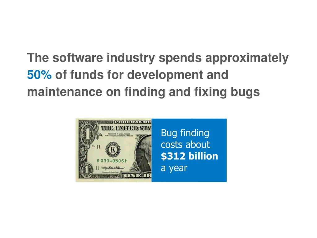the software industry spends approximately