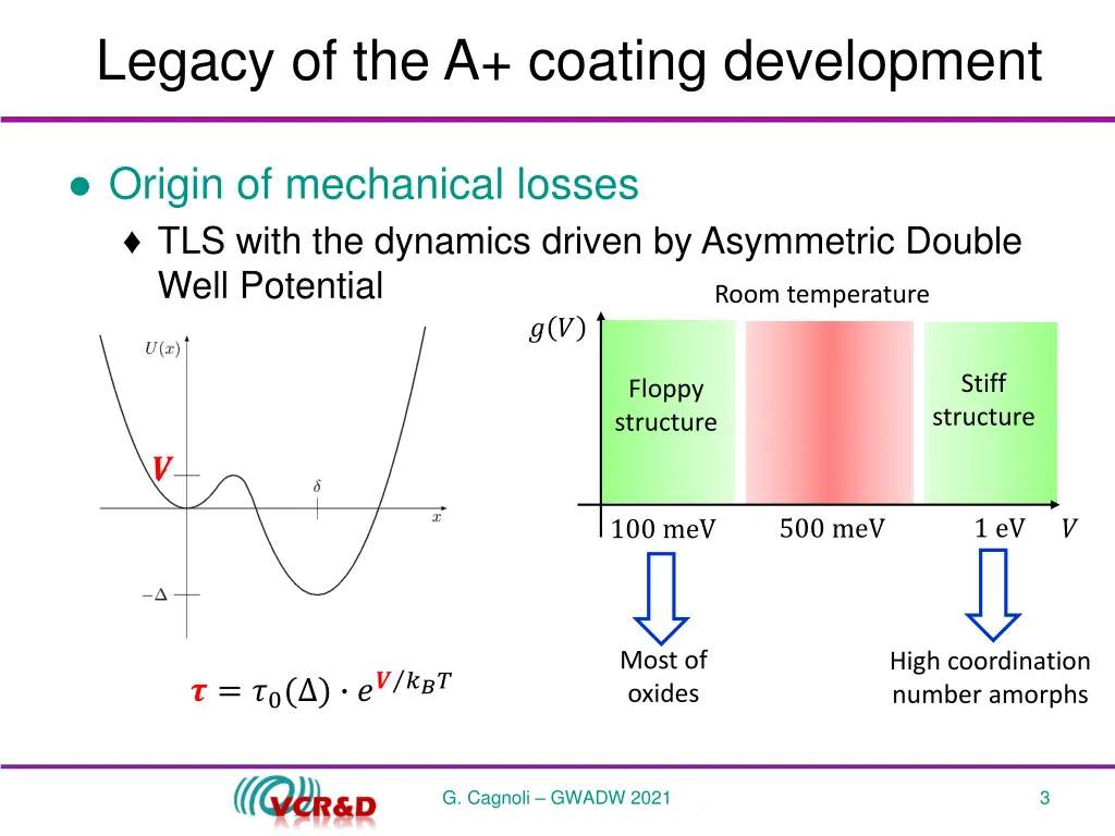 legacy of the a coating development