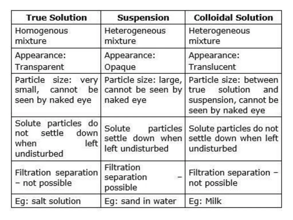 slide4