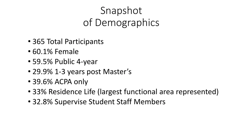 snapshot of demographics