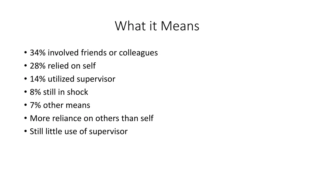 what it means 1