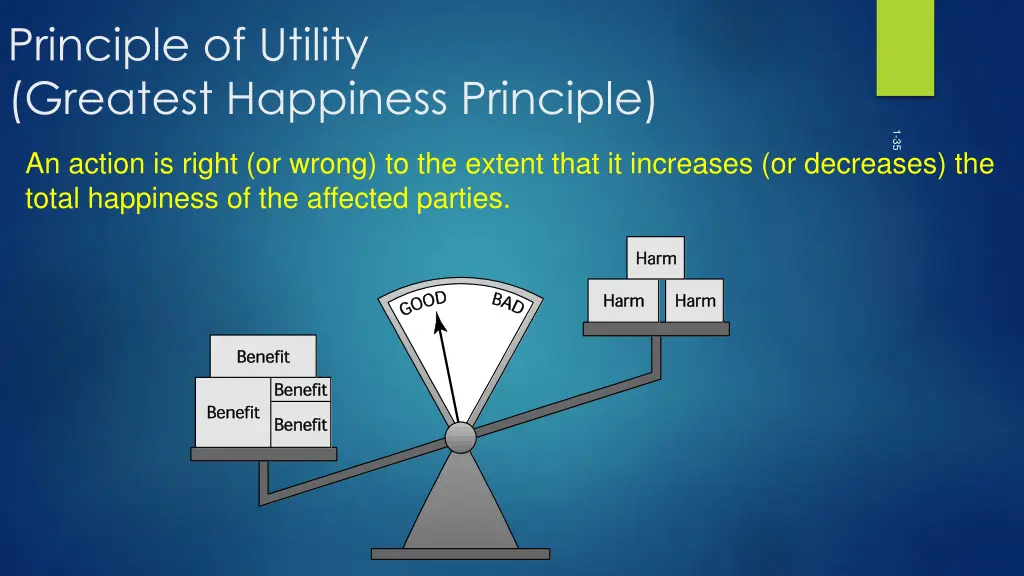 principle of utility greatest happiness principle