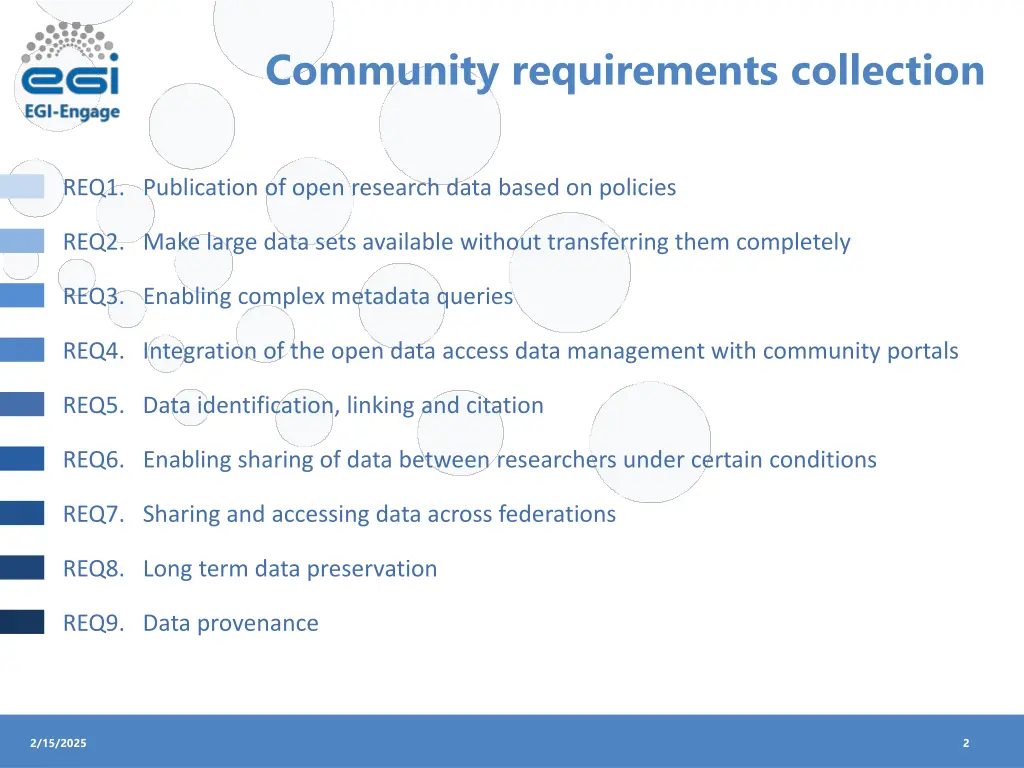 community requirements collection