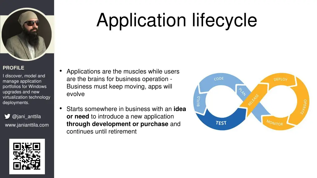 application lifecycle