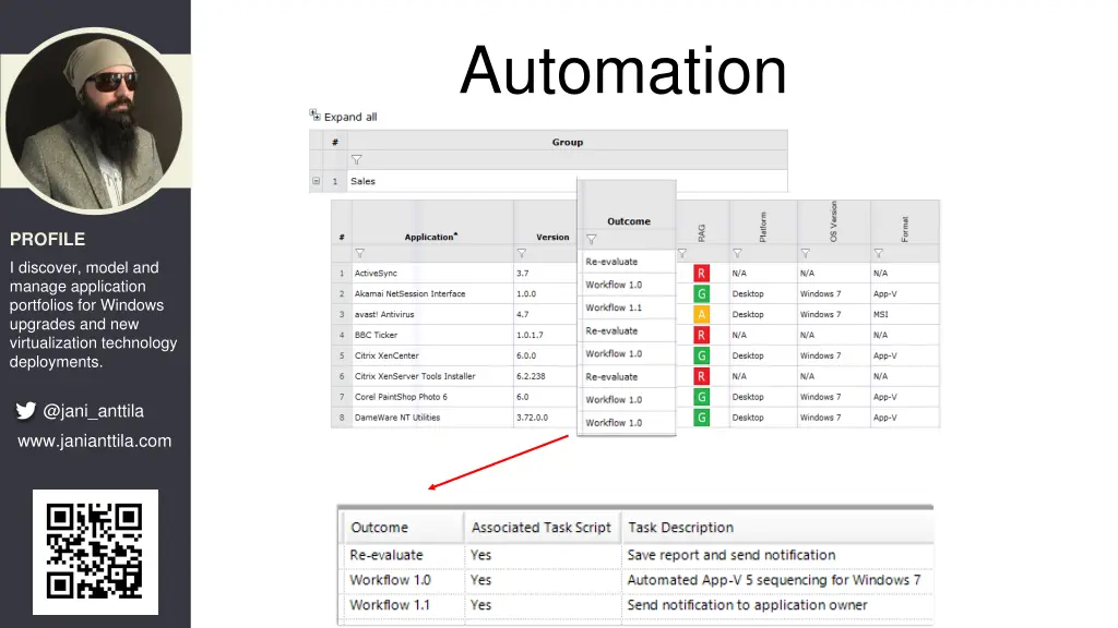 automation 1