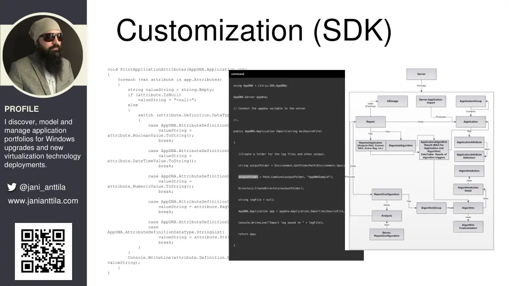 customization sdk