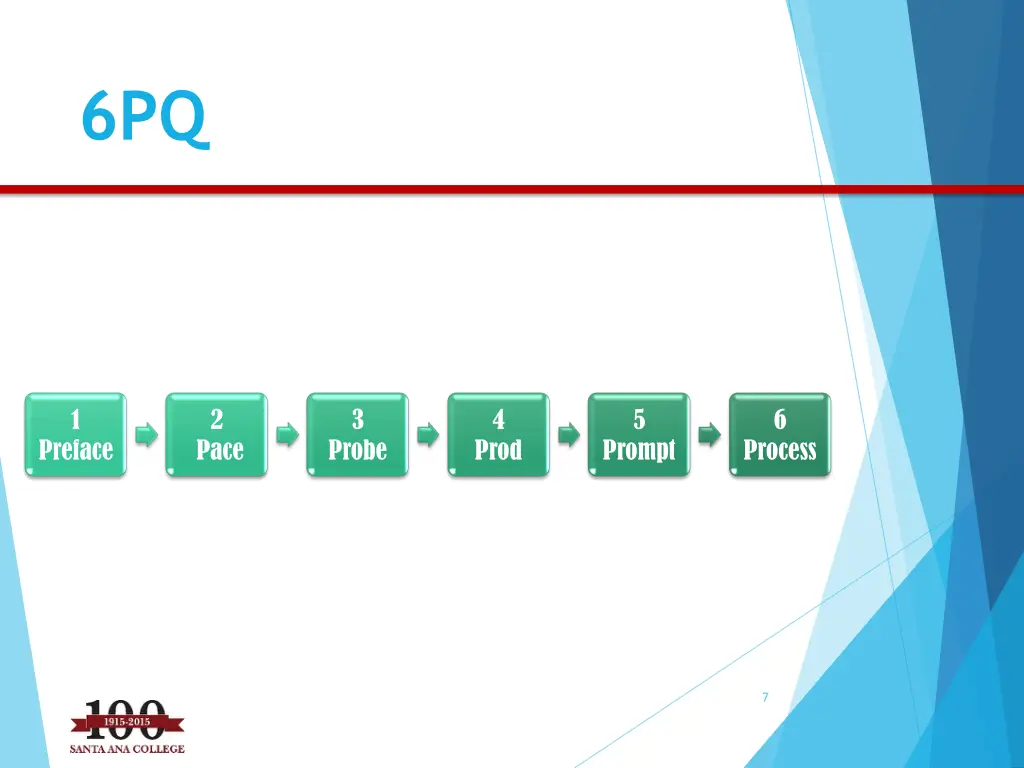 slide7