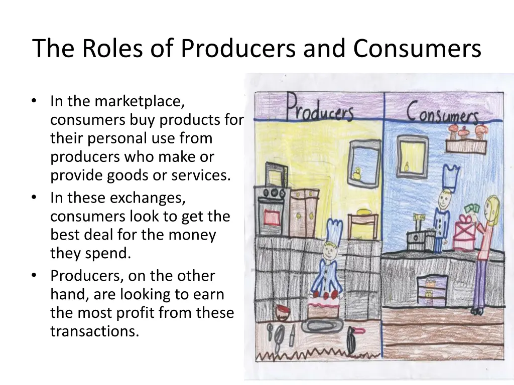 the roles of producers and consumers