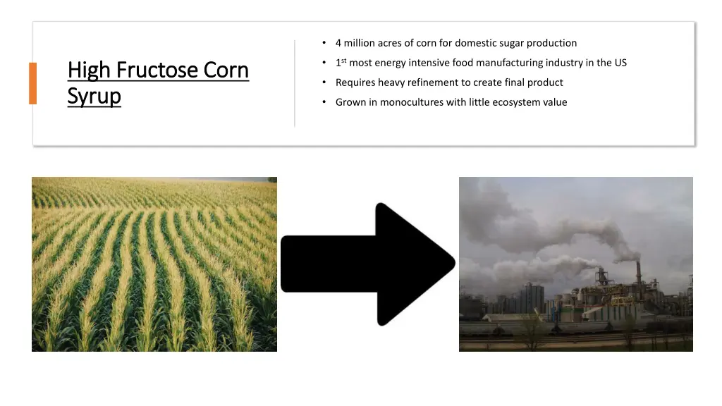 4 million acres of corn for domestic sugar