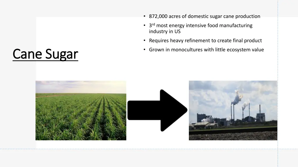 872 000 acres of domestic sugar cane production