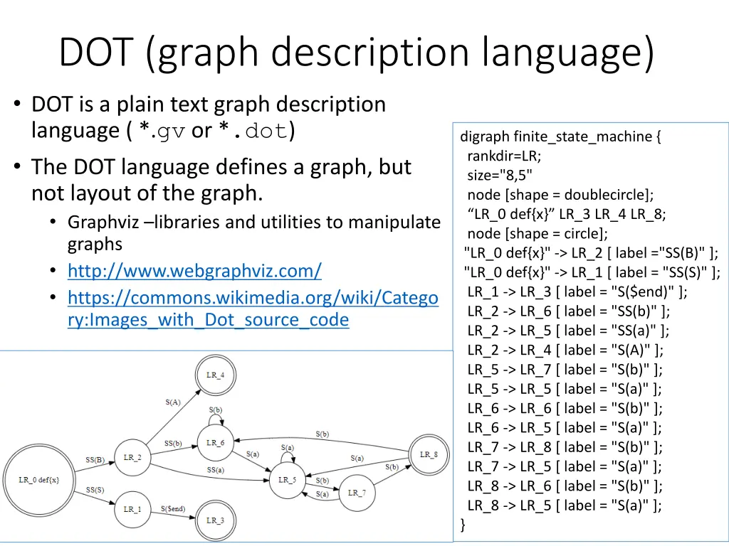 dot graph description language