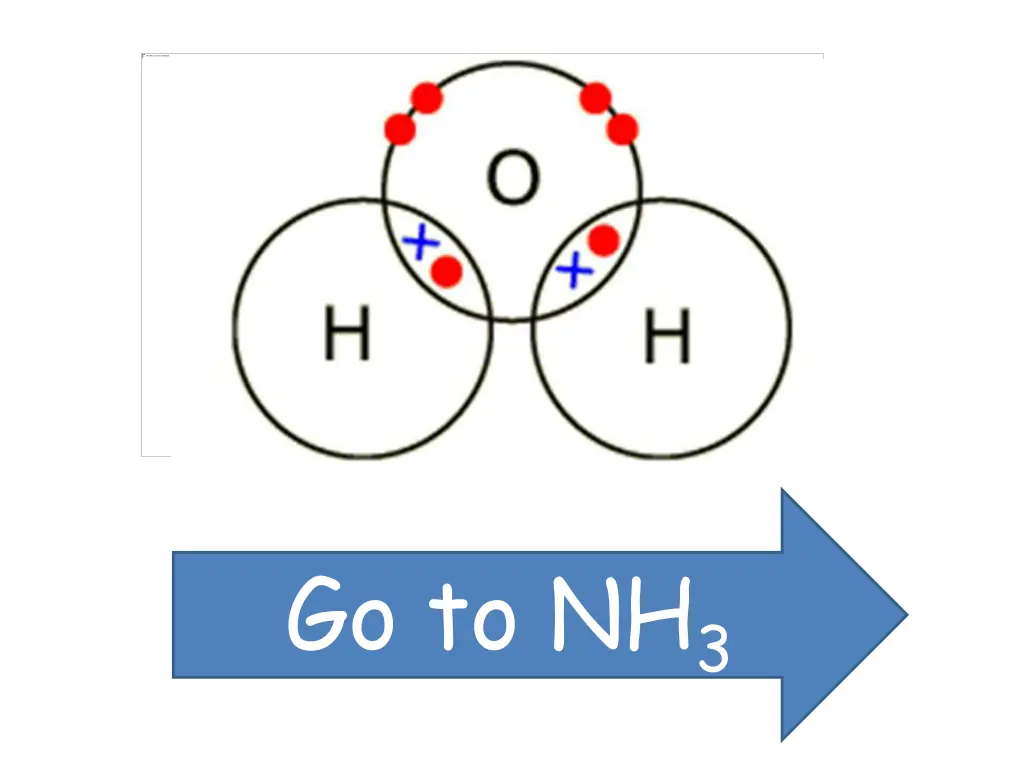 go to nh 3