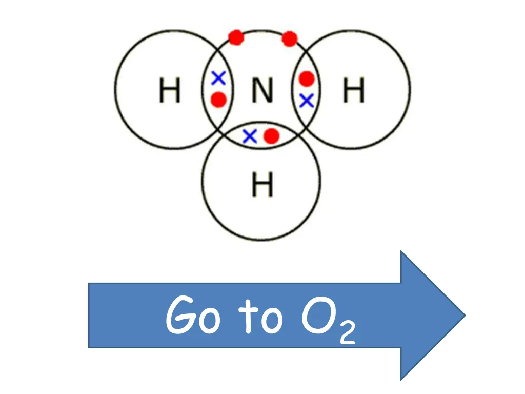 go to o 2