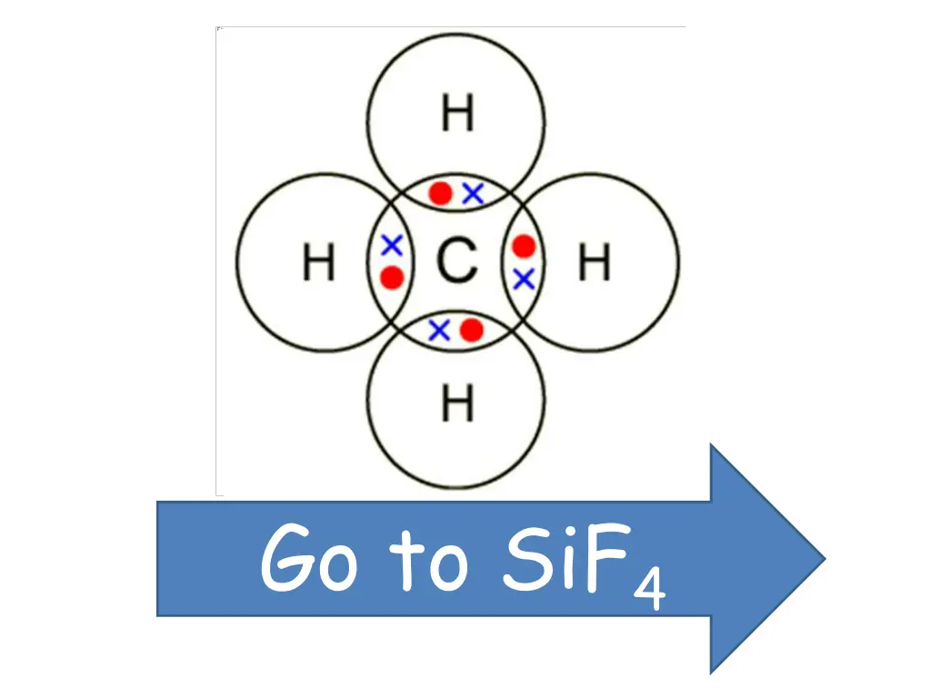go to sif 4