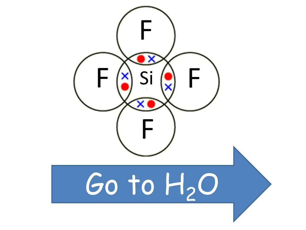 slide14