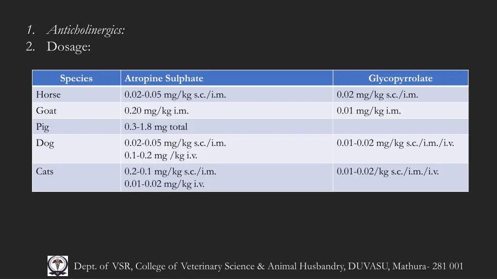 1 anticholinergics 2 dosage