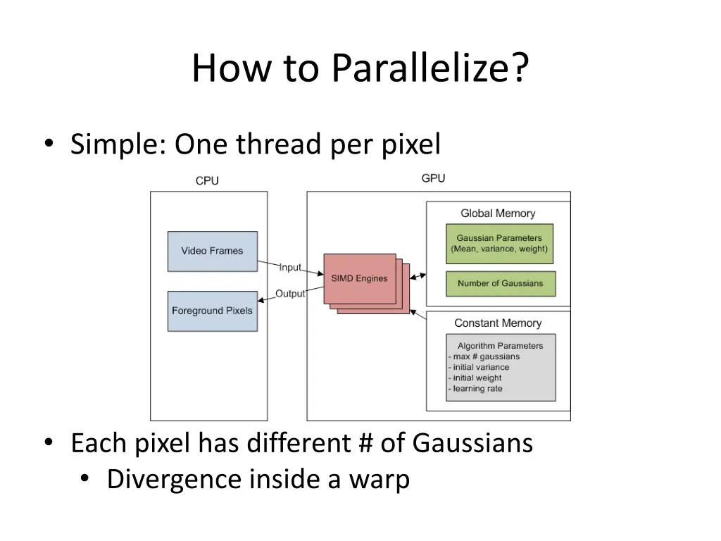 how to parallelize