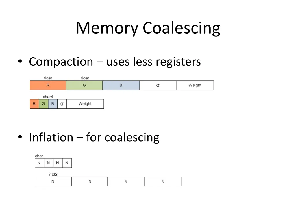 memory coalescing