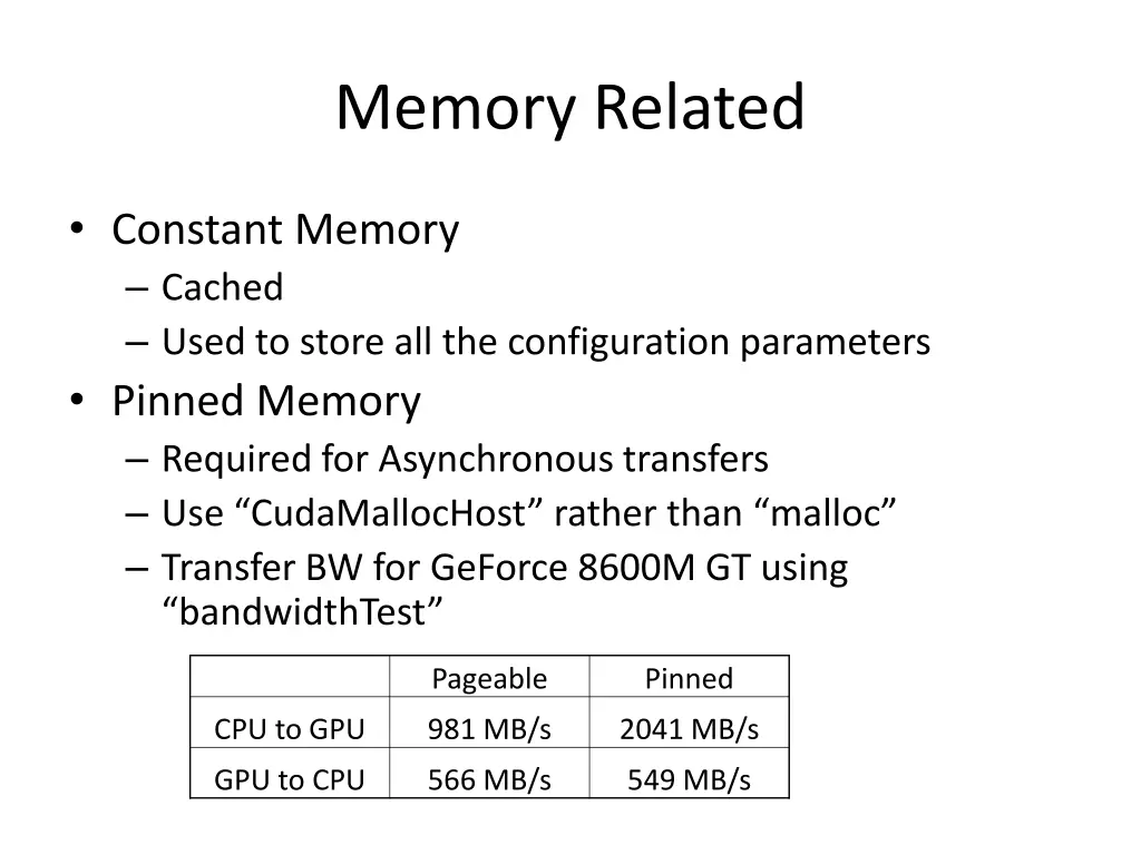 memory related