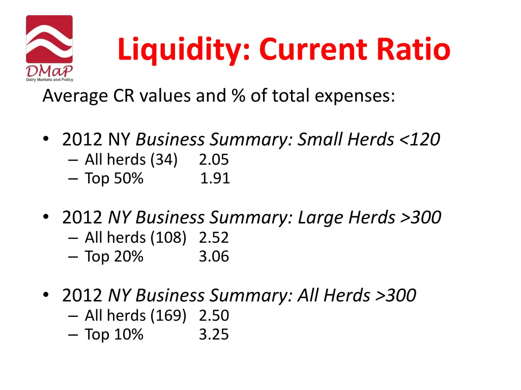 liquidity current ratio