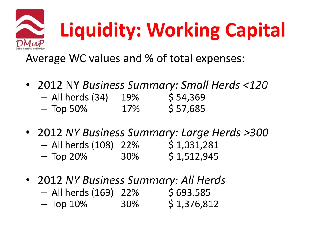 liquidity working capital 1