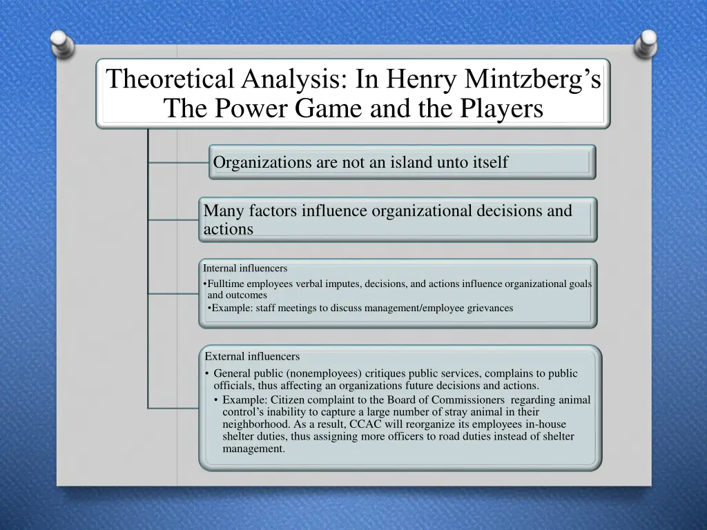 theoretical analysis in henry mintzberg