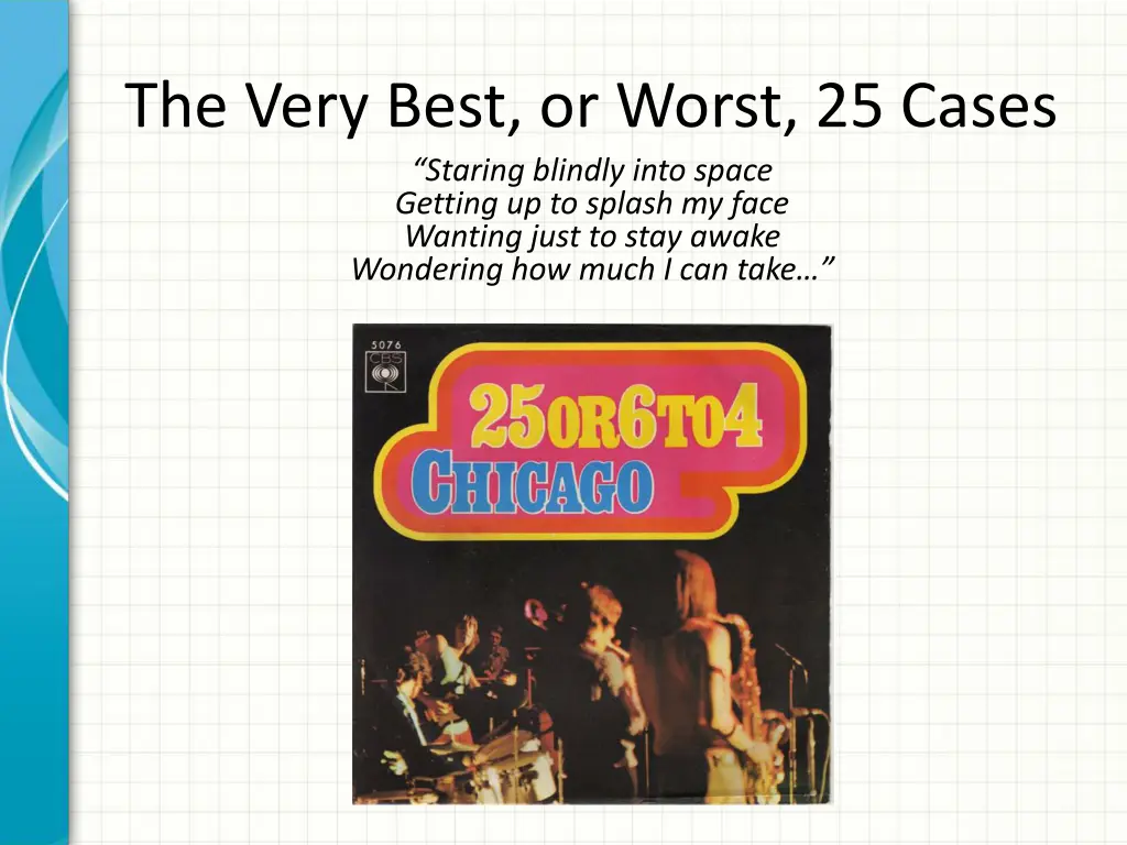 the very best or worst 25 cases staring blindly