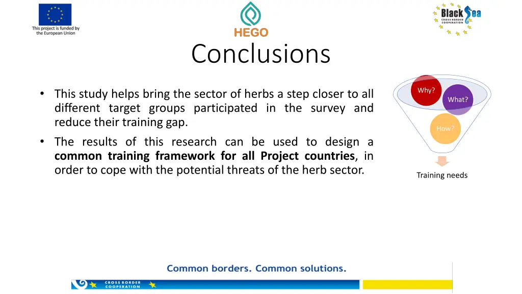 conclusions