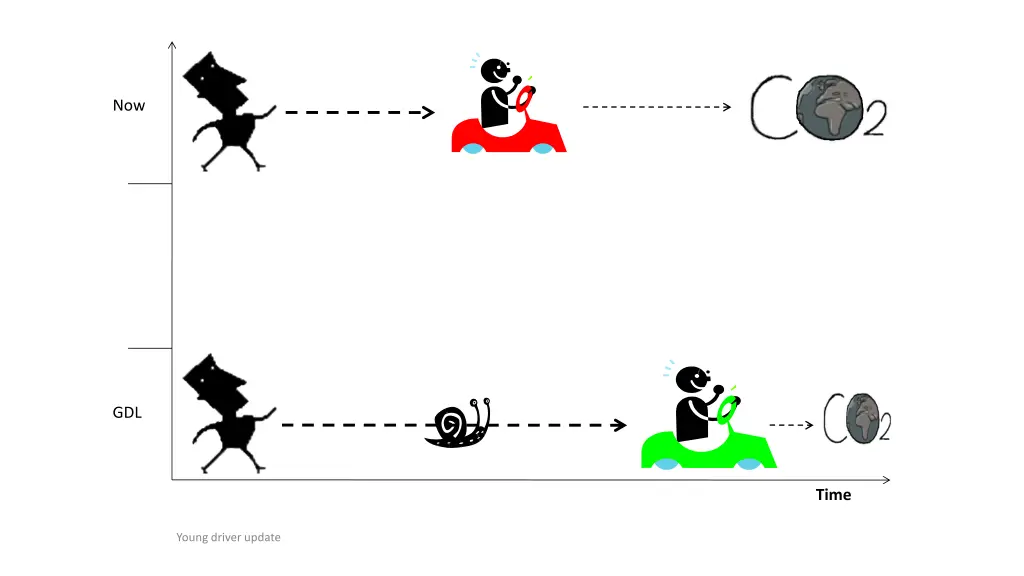 slide15