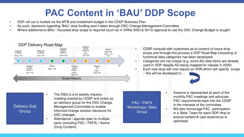 pac content in bau ddp scope