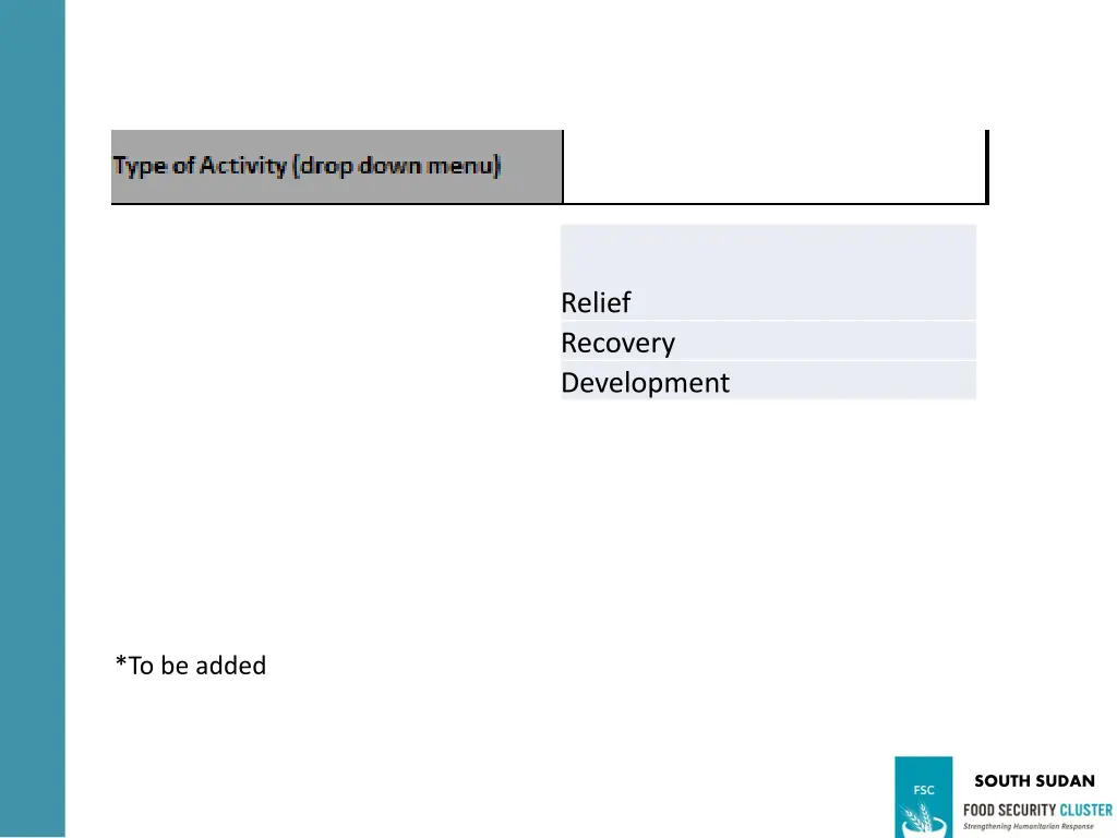 relief recovery development