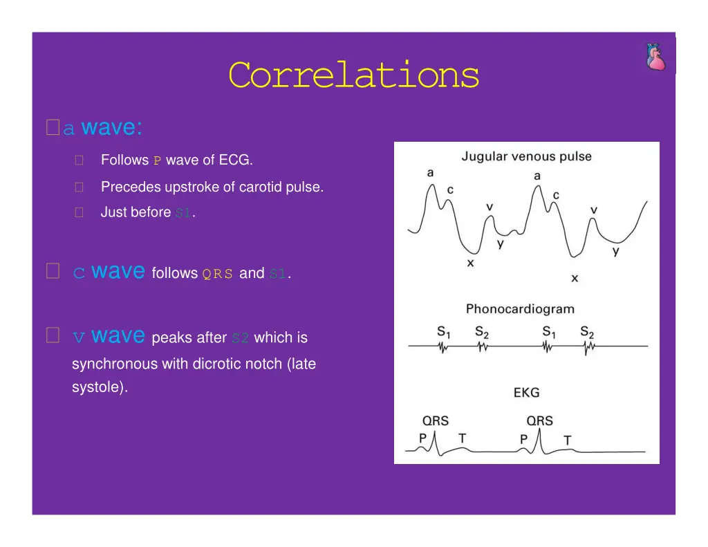 correlations