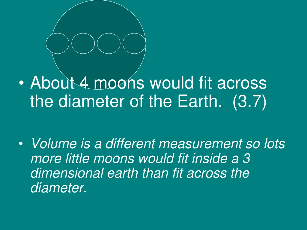 about 4 moons would fit across the diameter