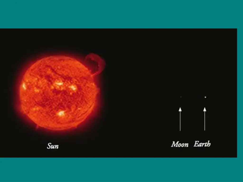 slide11