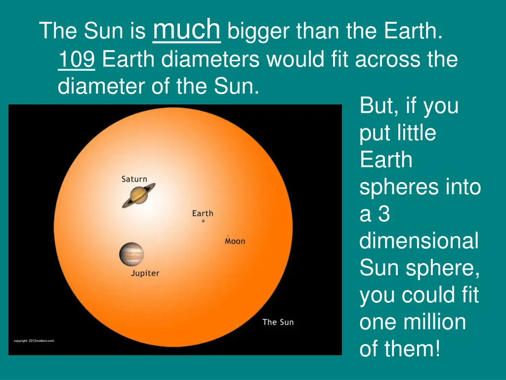 the sun is much bigger than the earth 109 earth