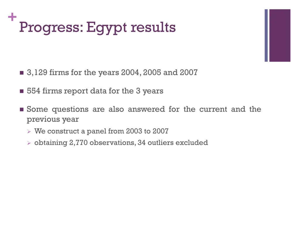 progress egypt results