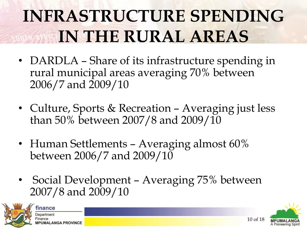 infrastructure spending in the rural areas 4