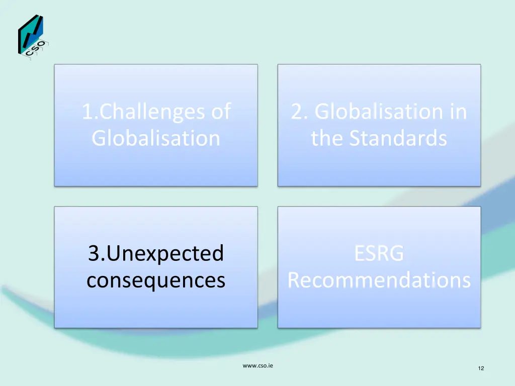1 challenges of globalisation