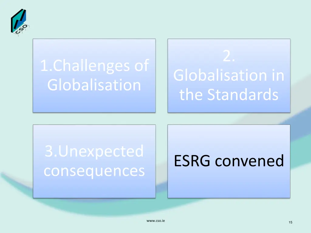 slide15