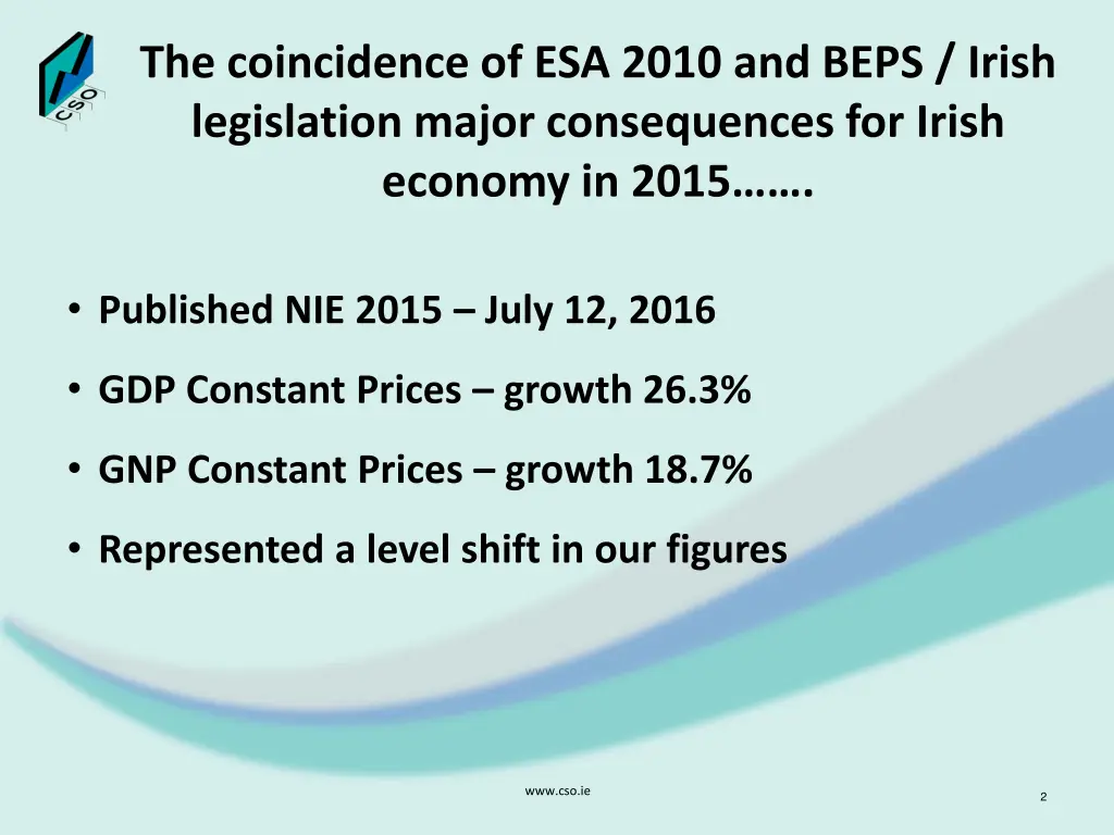 the coincidence of esa 2010 and beps irish
