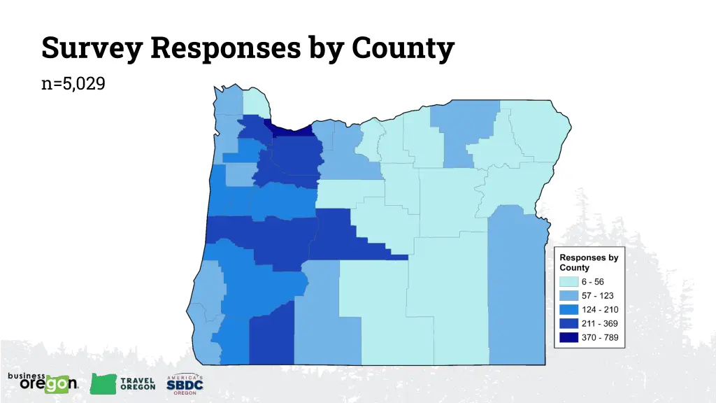 survey responses by county n 5 029