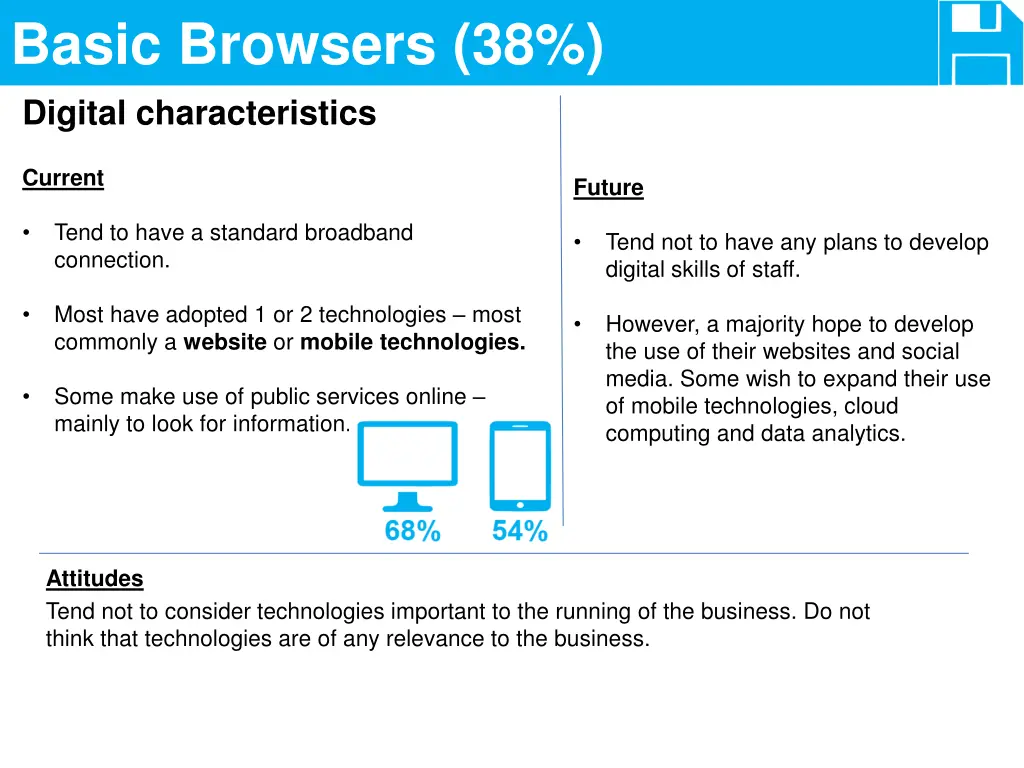 basic browsers 38 digital characteristics
