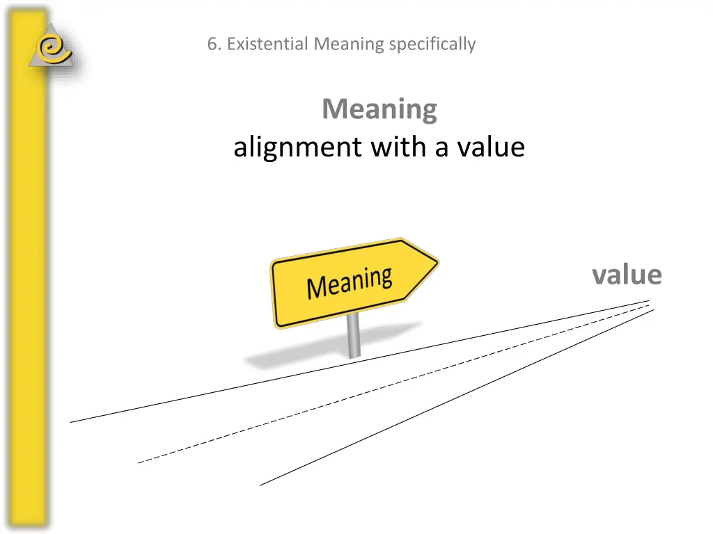 6 existential meaning specifically 2