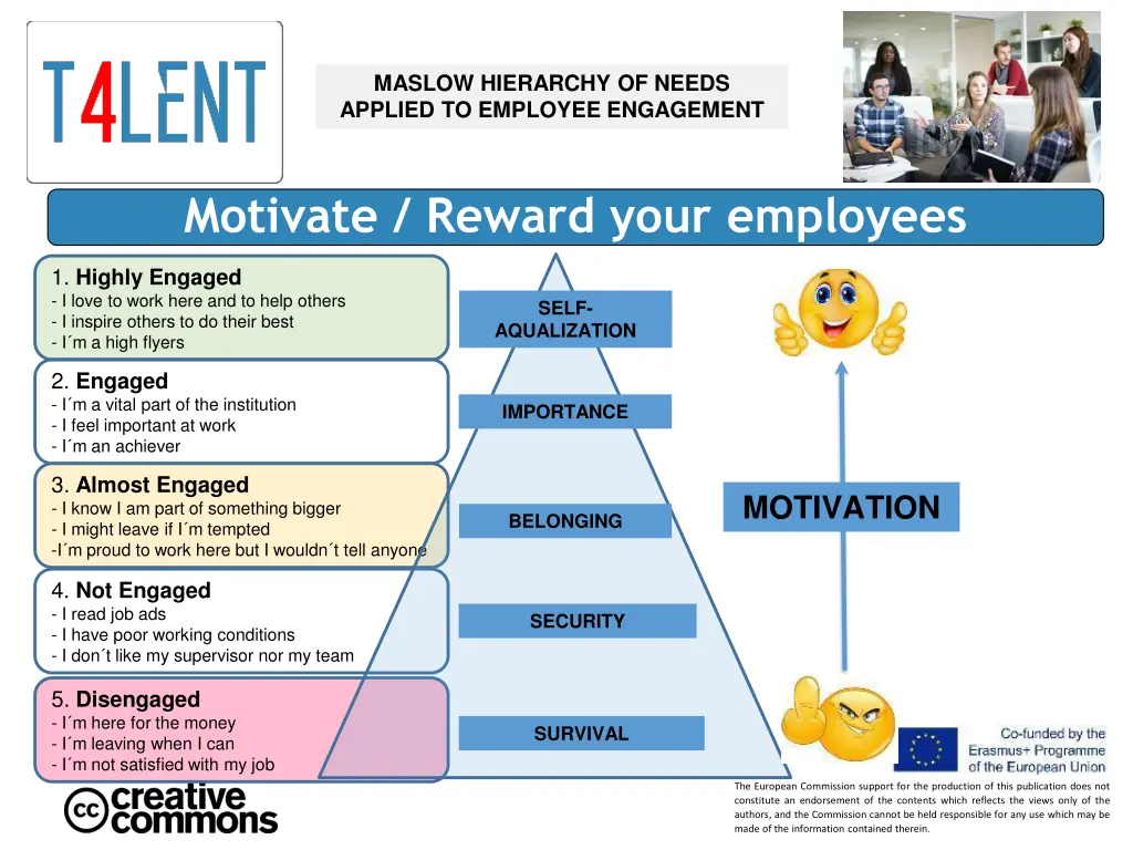 maslow hierarchy of needs applied to employee