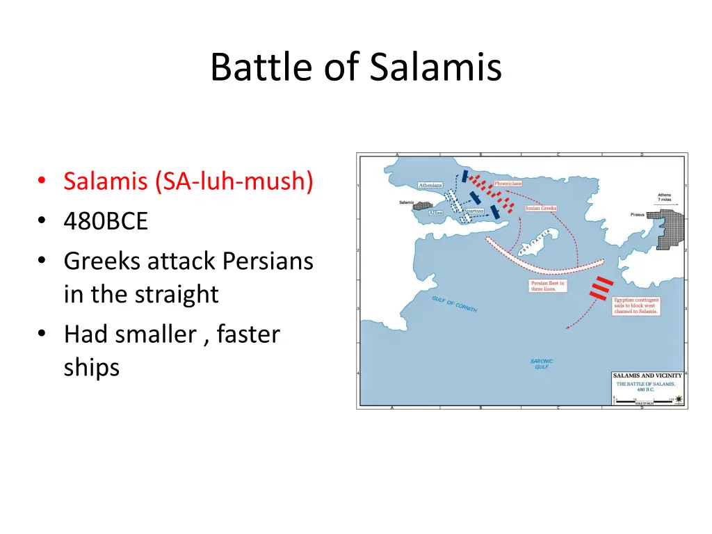 battle of salamis