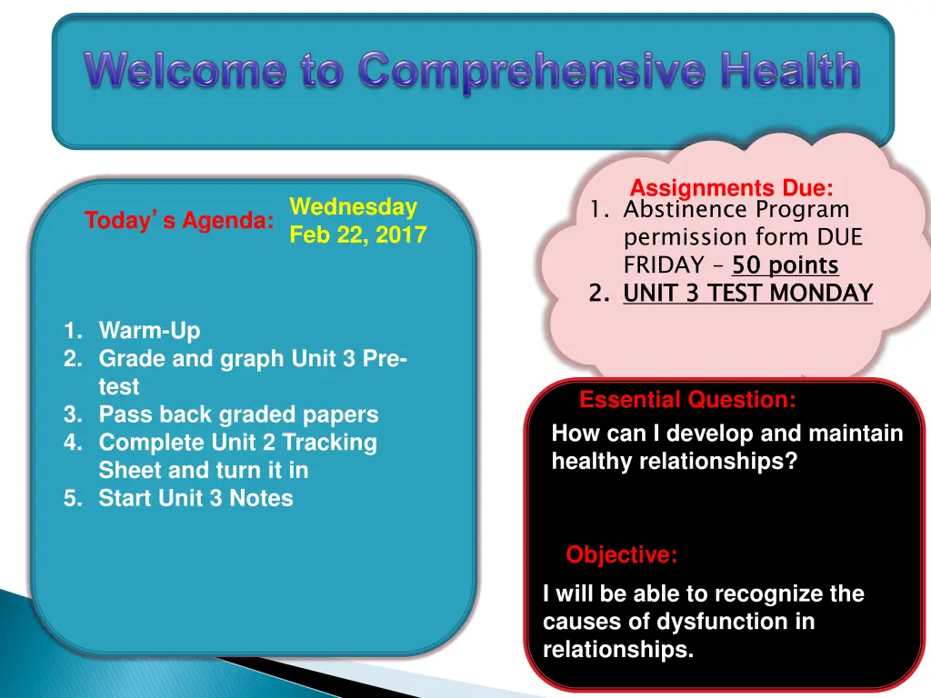 assignments due 1 abstinence program permission