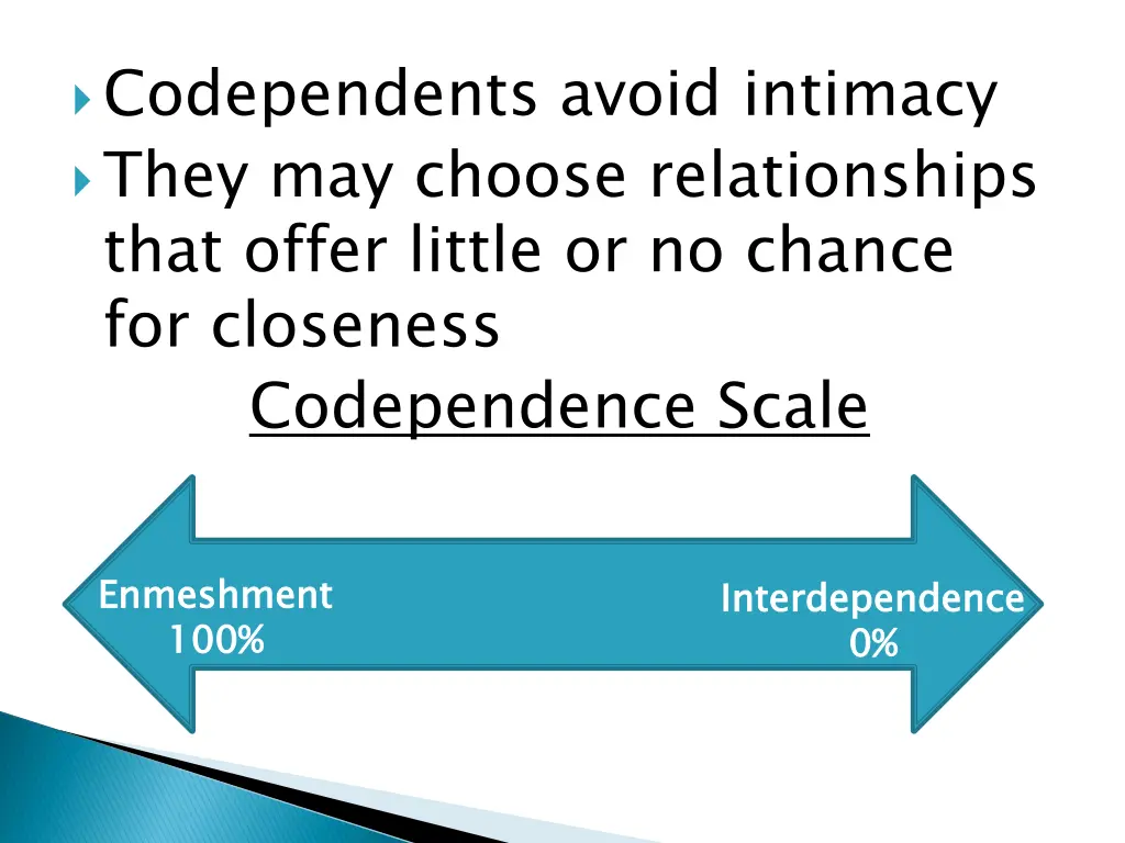 codependents avoid intimacy they may choose