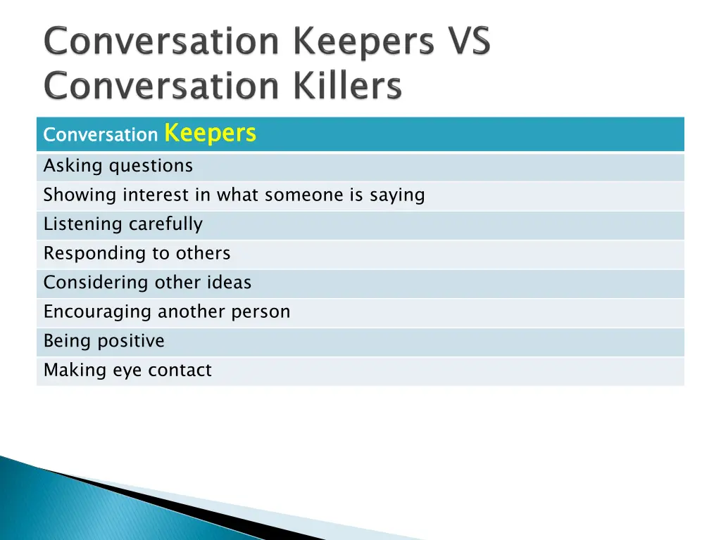 conversation keepers
