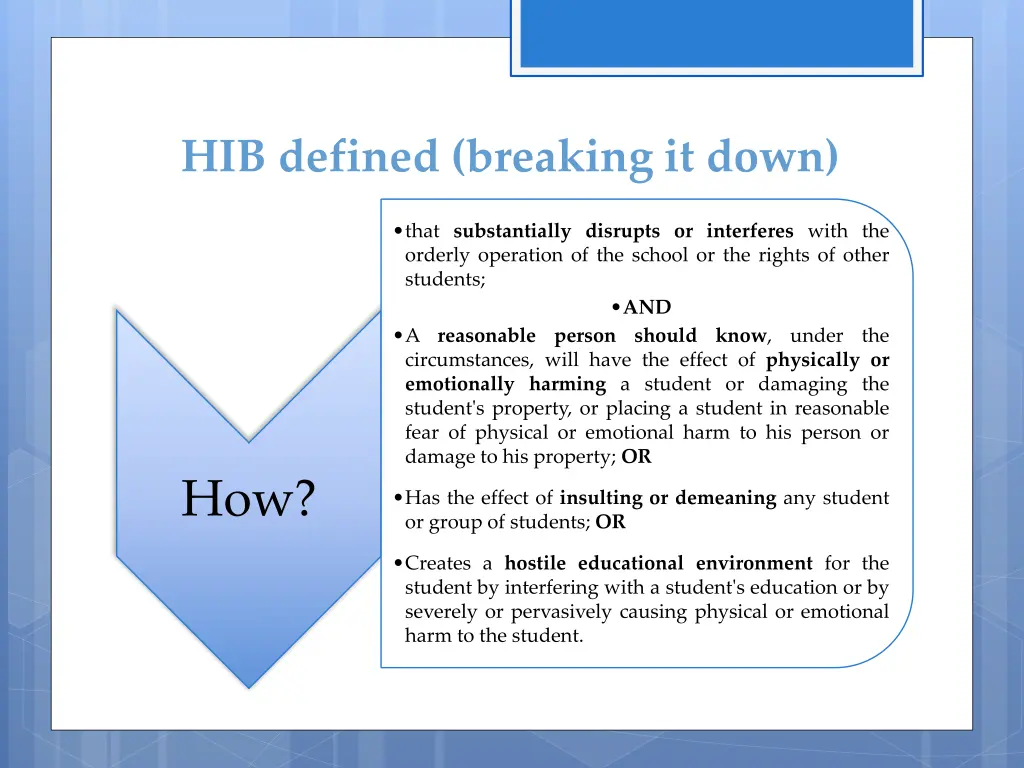 hib defined breaking it down 2