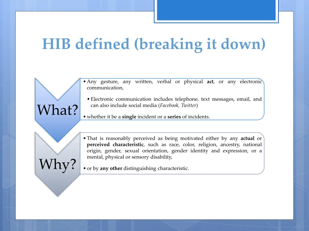 hib defined breaking it down